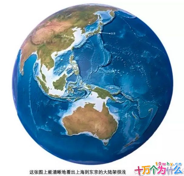 为什么2万年前,古人从上海可以步行到东京