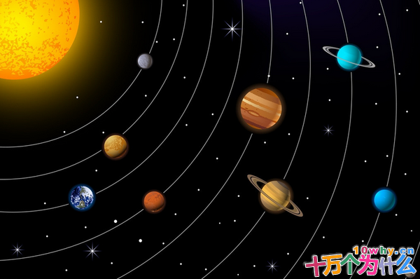 为什么太阳系中有那么多的小行星