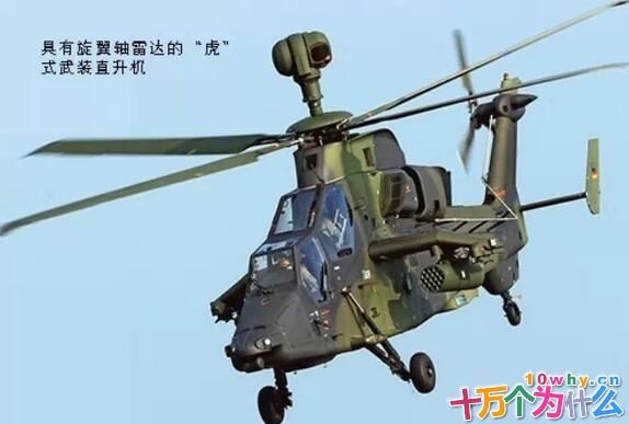 为什么有的直升机顶上要装一个“圆球”或“圆盘”