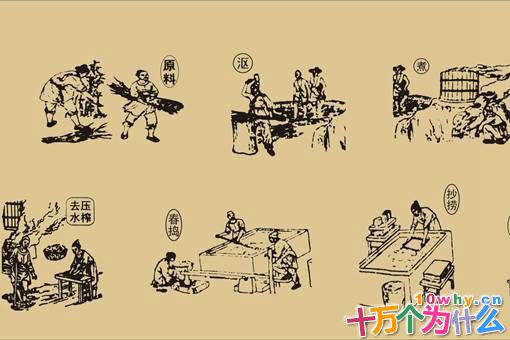 蔡伦改进造纸术的动机是什么?为何最终畏罪自杀? 蔡伦改进造纸术的动机是什么?为何最终畏罪自杀?