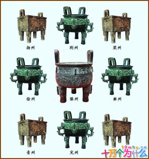 秦武王举鼎而死,为何孟贲被连诛九族? 秦武王举鼎而死,为何孟贲被连诛九族?