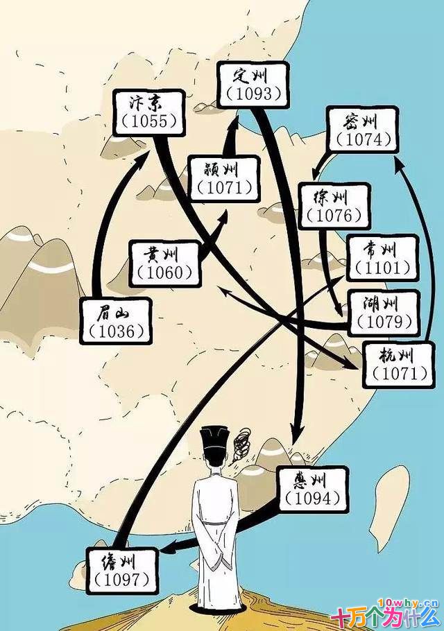 苏轼的一生都去过哪里?揭秘苏轼一生路线图 苏轼的一生都去过哪里?揭秘苏轼一生路线图