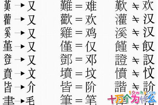 鲁迅为何说“汉字不灭,中华必亡”?这其中的原因是什么?