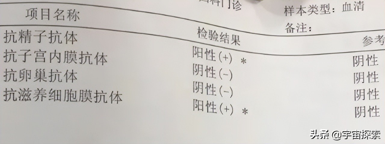 一张化验单就知道女人交过几任男友?来看看是不是真的